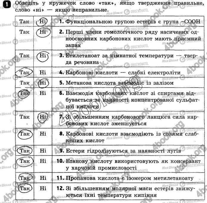 ГДЗ Хімія 10 клас сторінка ВР2 (1)